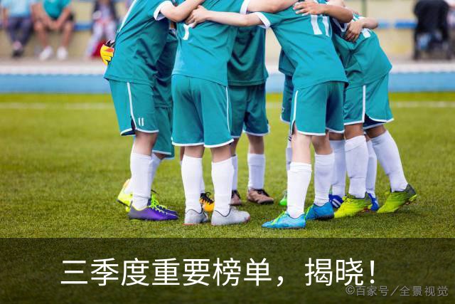 三季度重要榜单，揭晓！